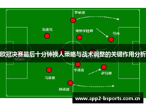 欧冠决赛最后十分钟换人策略与战术调整的关键作用分析 欧冠决赛最后十分钟换人策略与战术调整的关键作用分析